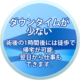 ダウンタイムが少ない