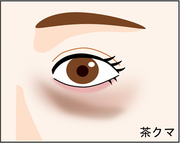茶クマ