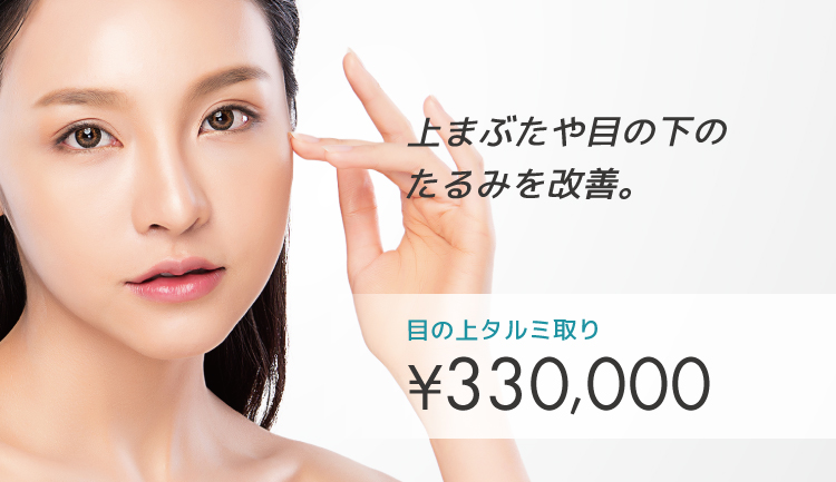 目のたるみ取り