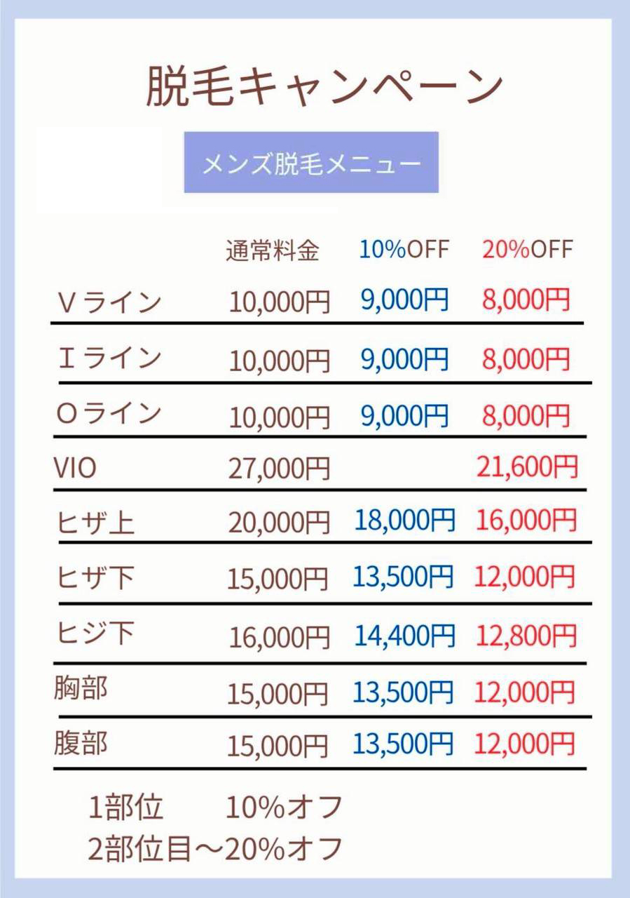 メンズ脱毛メニュー